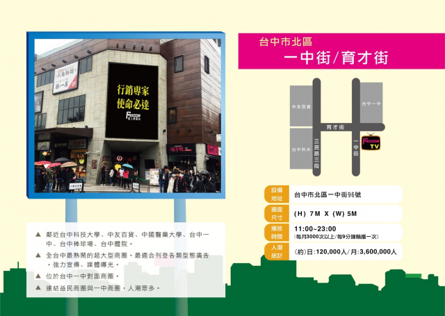 台中市北區 一中街育才街口 一中商圈 一中夜市