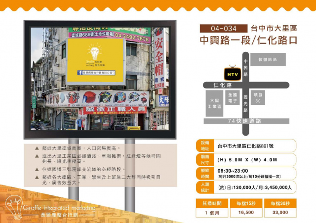 台中市大里區中興路一段/仁化路口
